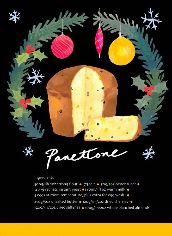PANETTONE CHE PASSIONE !
